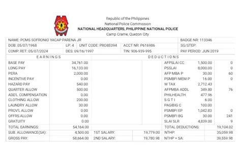 payslip.pnp.gov.ph|gov logowanie.